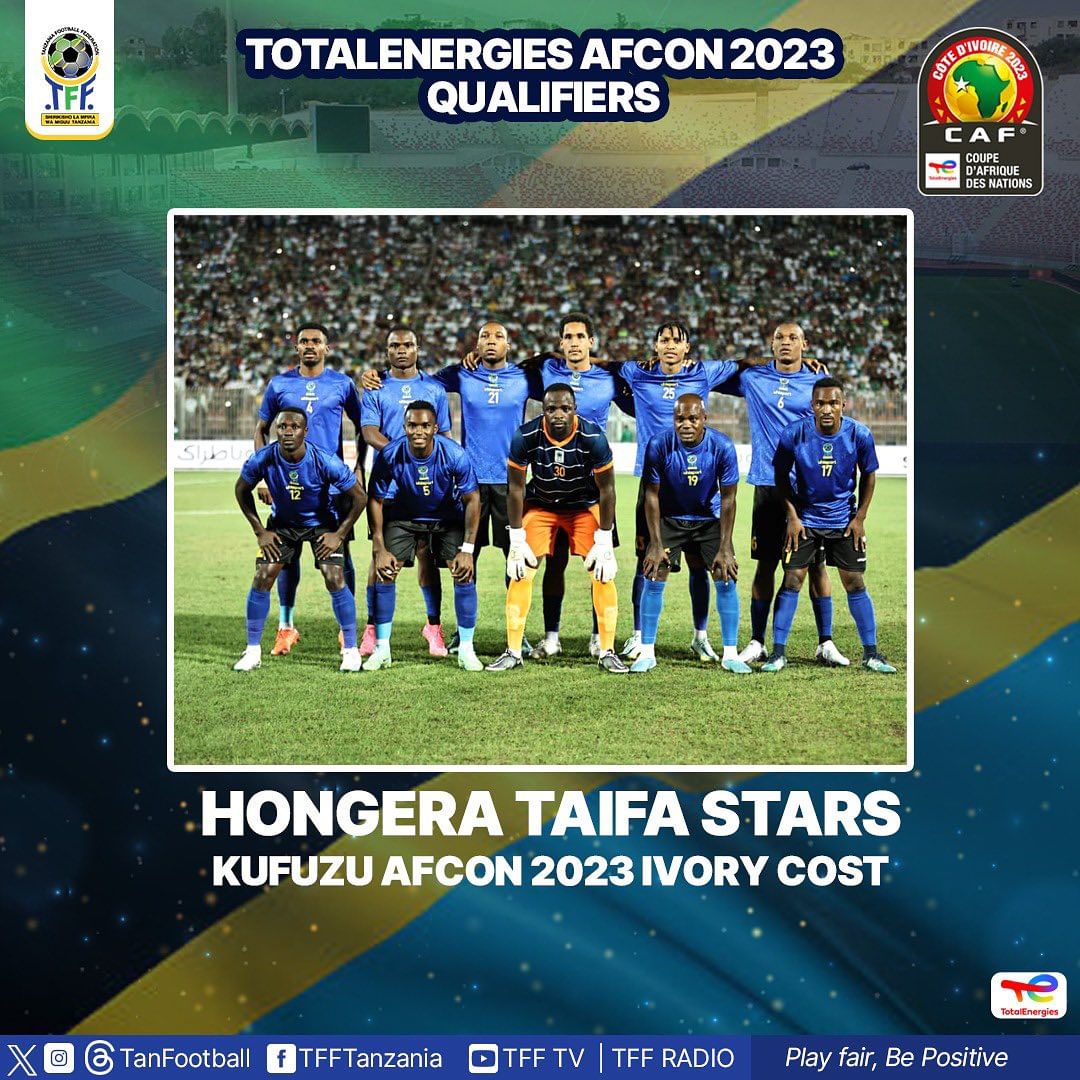  Stars qualified for Afcon 2023