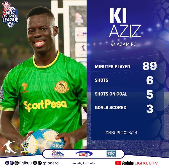 Aziz Ki award the Minister a ball