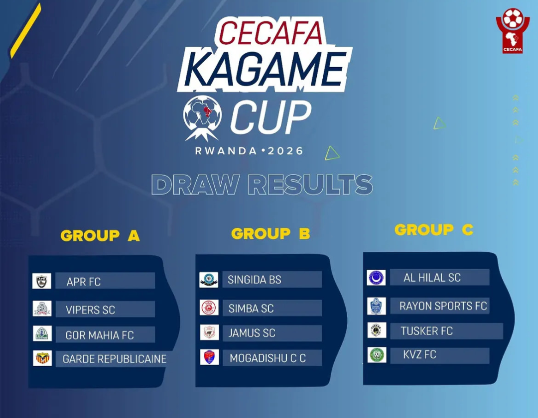 Kagame Cup Groups Announced: Simba Matched with Singida Black Stars