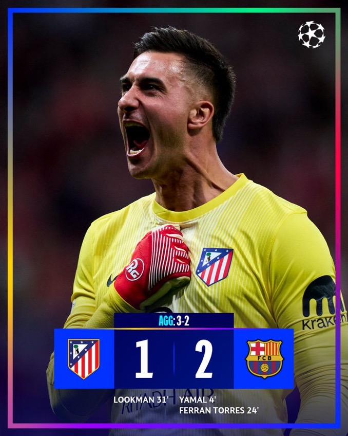 Barcelona knocked out of UEFA, Atletico Madrid march into semi-finals