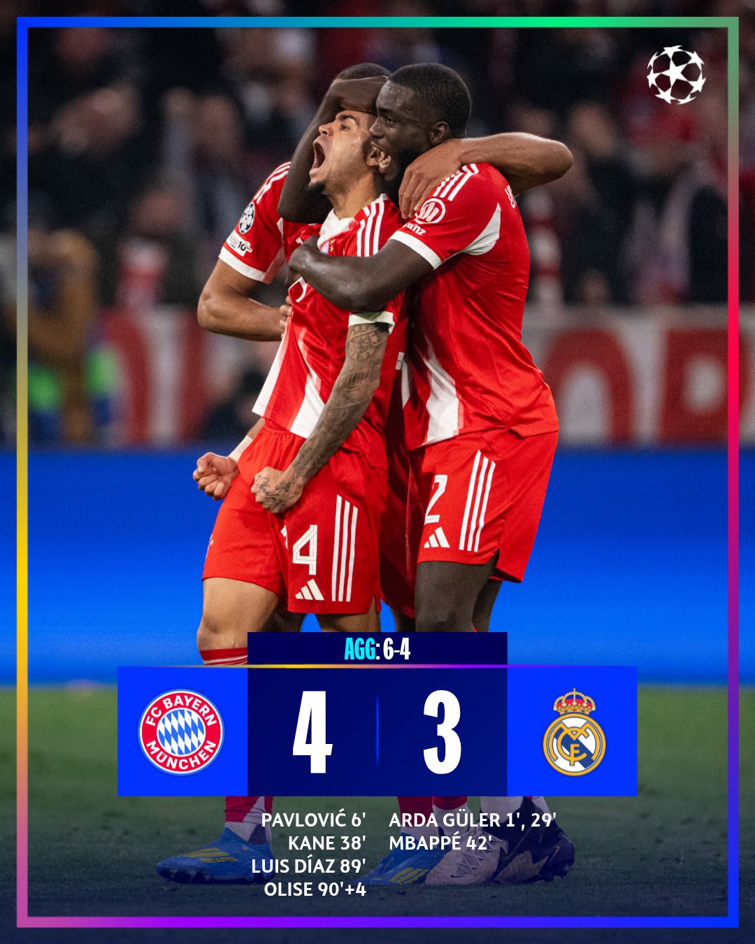 Bayern waiondoa Madrid Uefa, watinga nusu fainali kibabe