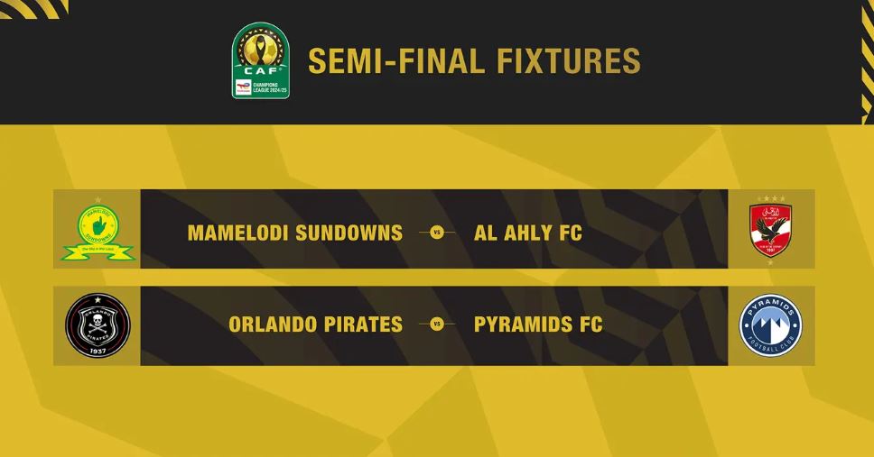 Pirates, Mamelodi seek CAF CL record
