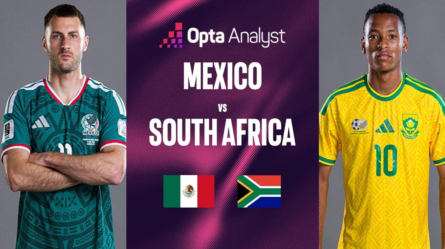 Mexico vs Afrika Kusini : mtihani mkali wa kwanza wa kombe la Dunia 2026