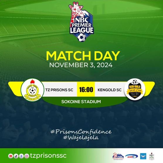 Its Mbeya Derby today